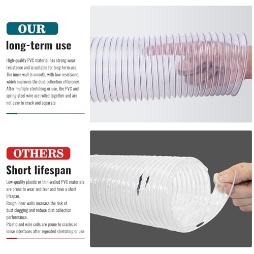 4&Prime; X 10&prime; Dust Collection Flexible Hose with 4 In Clamp Heavy Duty Pvc Dust