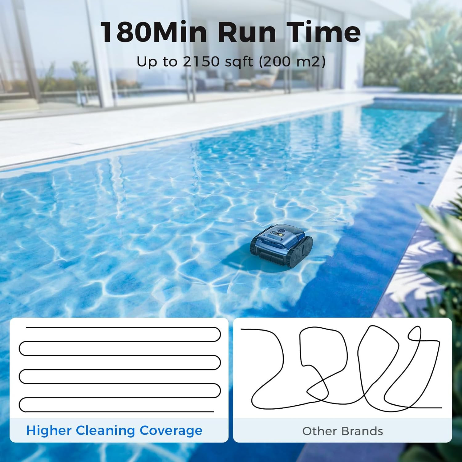 Robotic Pool Cleaner,Cordless Pool Vacuum for Inground Pools,Automatic Pool Clea