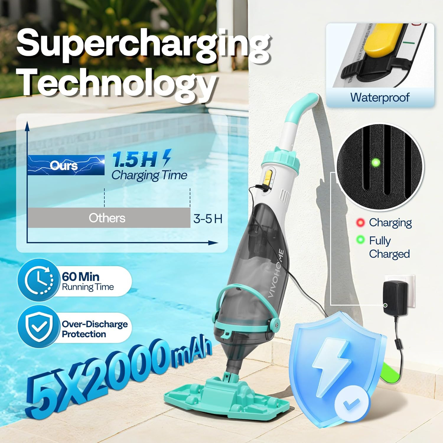 VIVOHOME Handheld Pool Vacuum 1110 GPH Suction Cordless Pool Cleaner 40W Powerfu