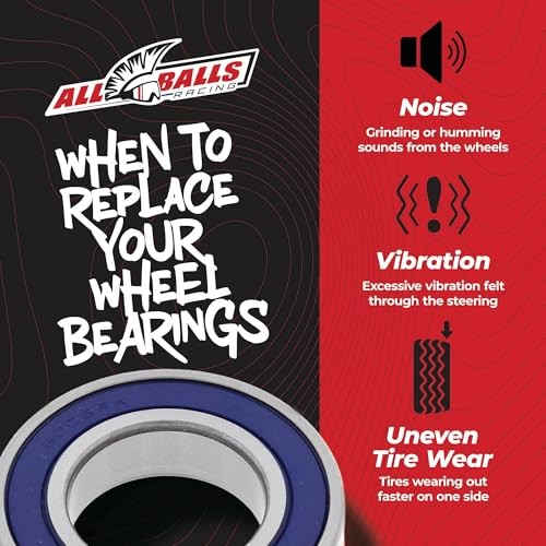 Racing 25-1627 Wheel Bearing Kit Rear Compatible with/Replacement For Buell