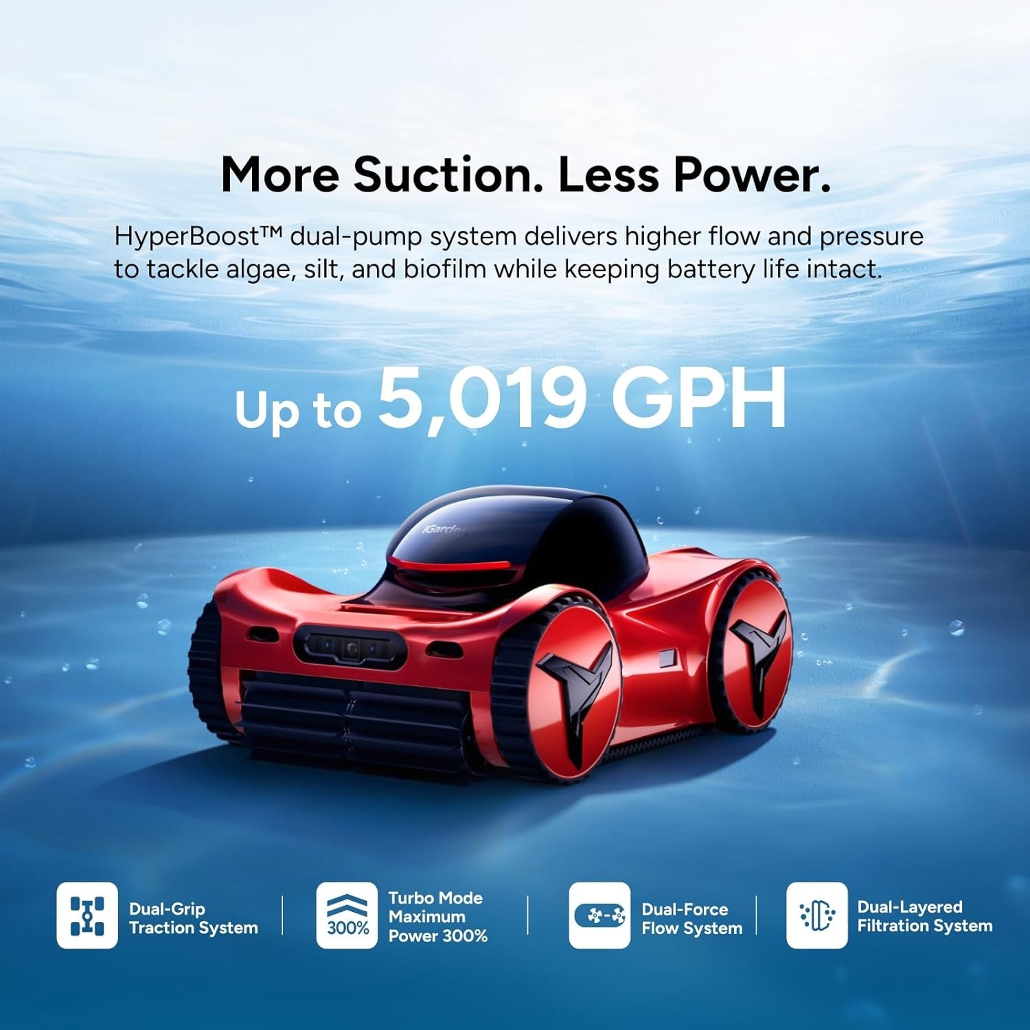iGarden Robotic Pool Cleaner M1 AI Series Excellent Condition Used Once for Demo