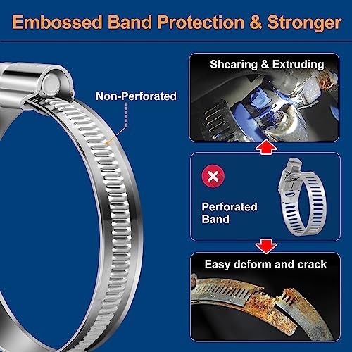 Heavy Duty SAE Standard Hose Clamp Assortment 5/16 to 2-3/8&Prime; – 90 PCS Heavy Duty
