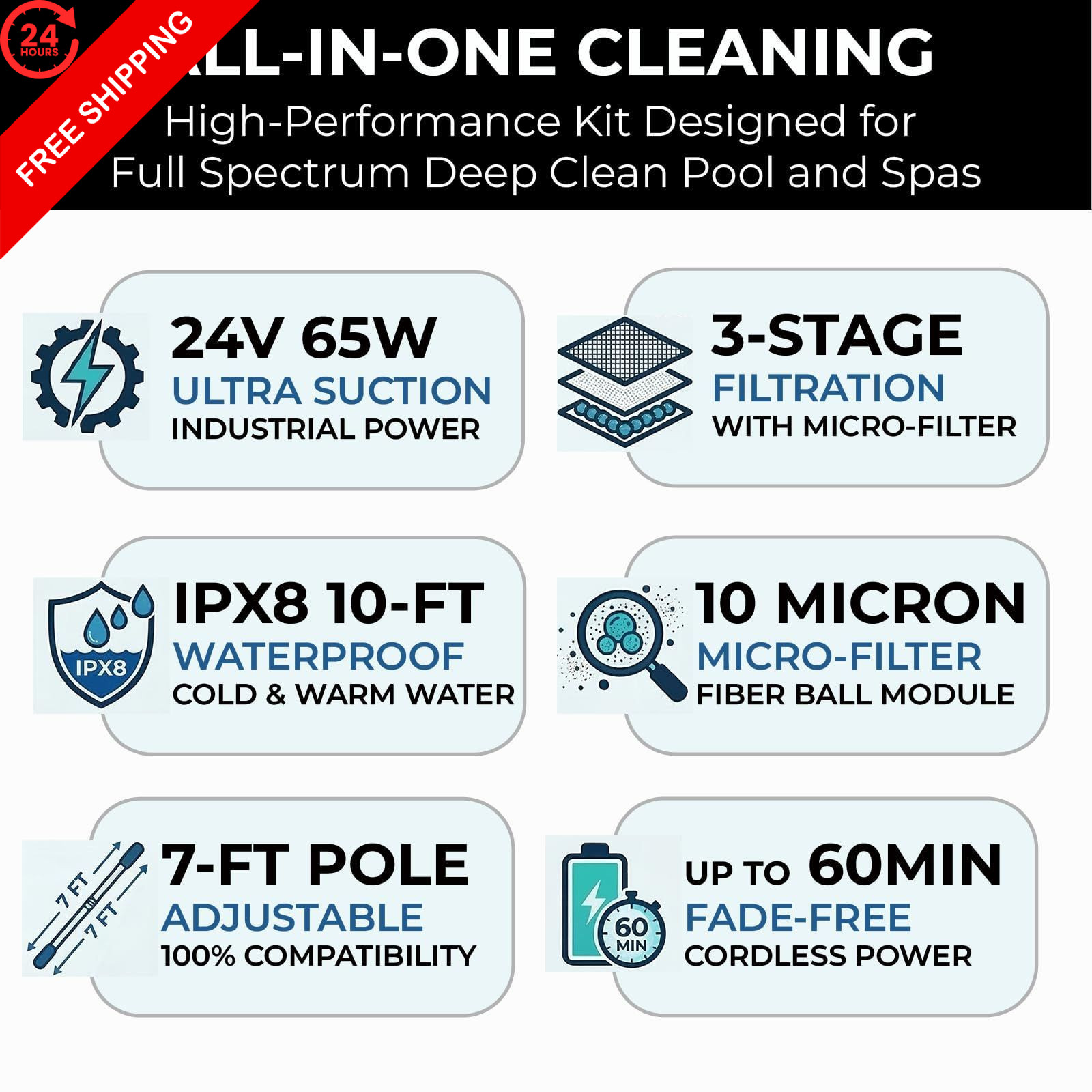 24V Cordless Handheld Pool Vacuum – 43,000Pa Hyper Suction, ULTRA 65W