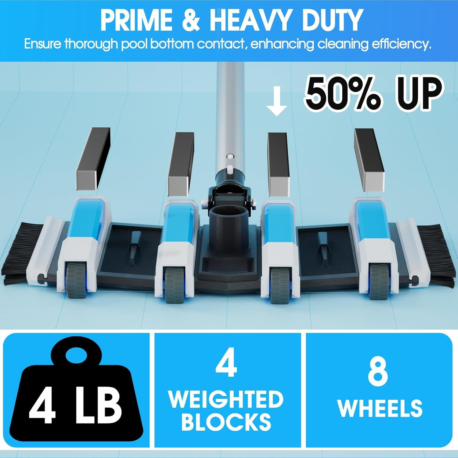 Enhanced Pool Vacuum Head with Direction-Control Handle – 17.5In Extra-Wide 4LB