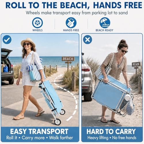 Wheel-To-Go Tanning Chair with Wheels Sun Light Blue Standard Size + Sun Canopy