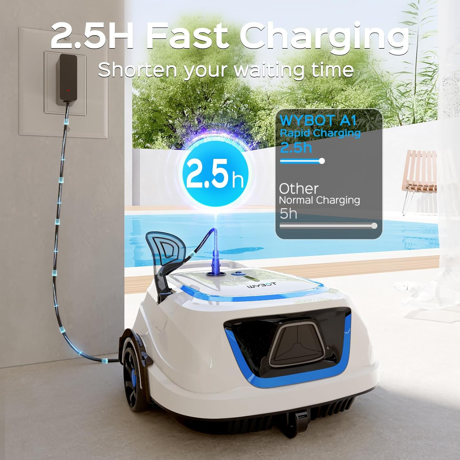 Automatic Pool Vacuum with 120 Mins, Double Filters, LED Indicator, Fast Chargin