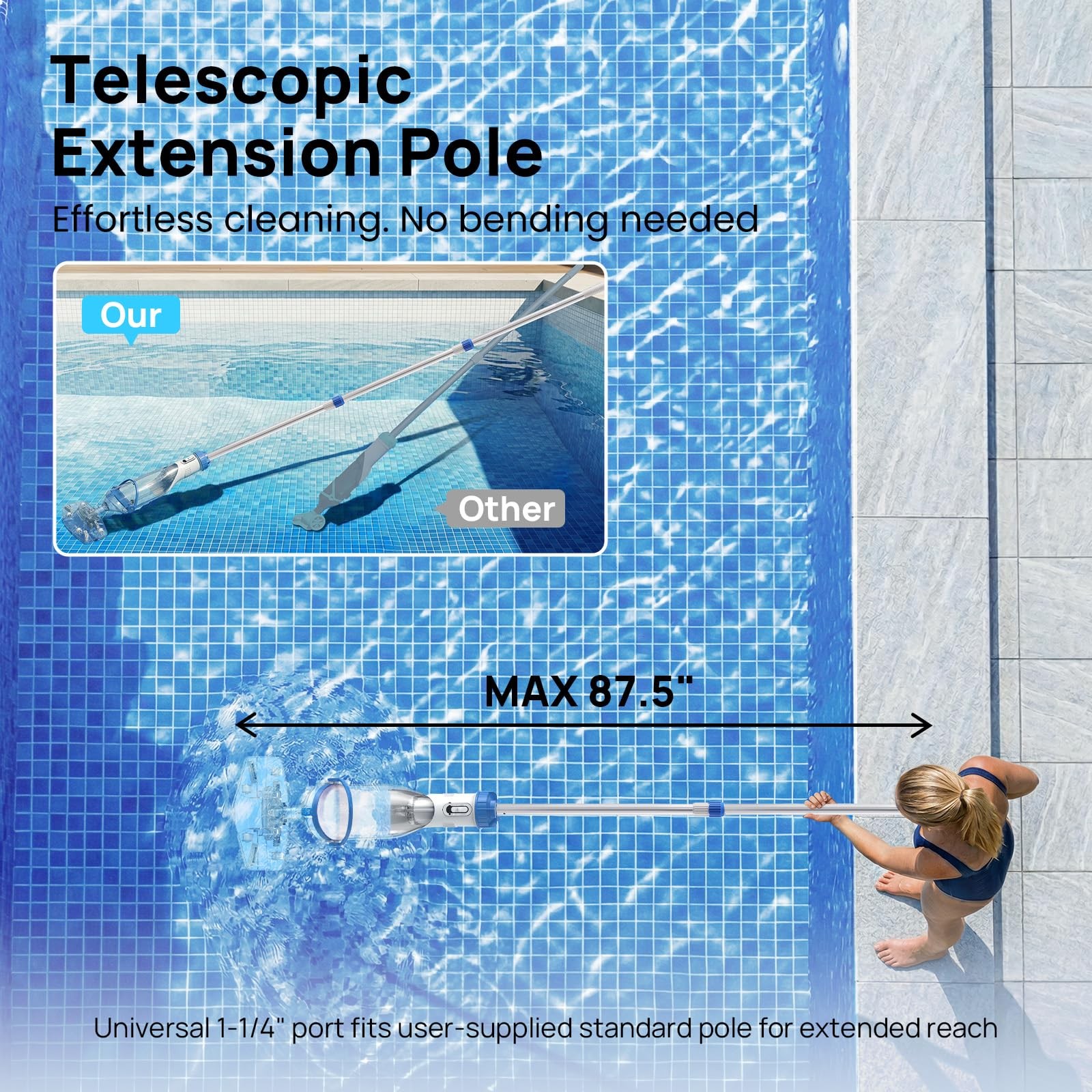 Handheld Pool Vacuum for Above Ground & Inground Pools, Cordless Rechargeable…