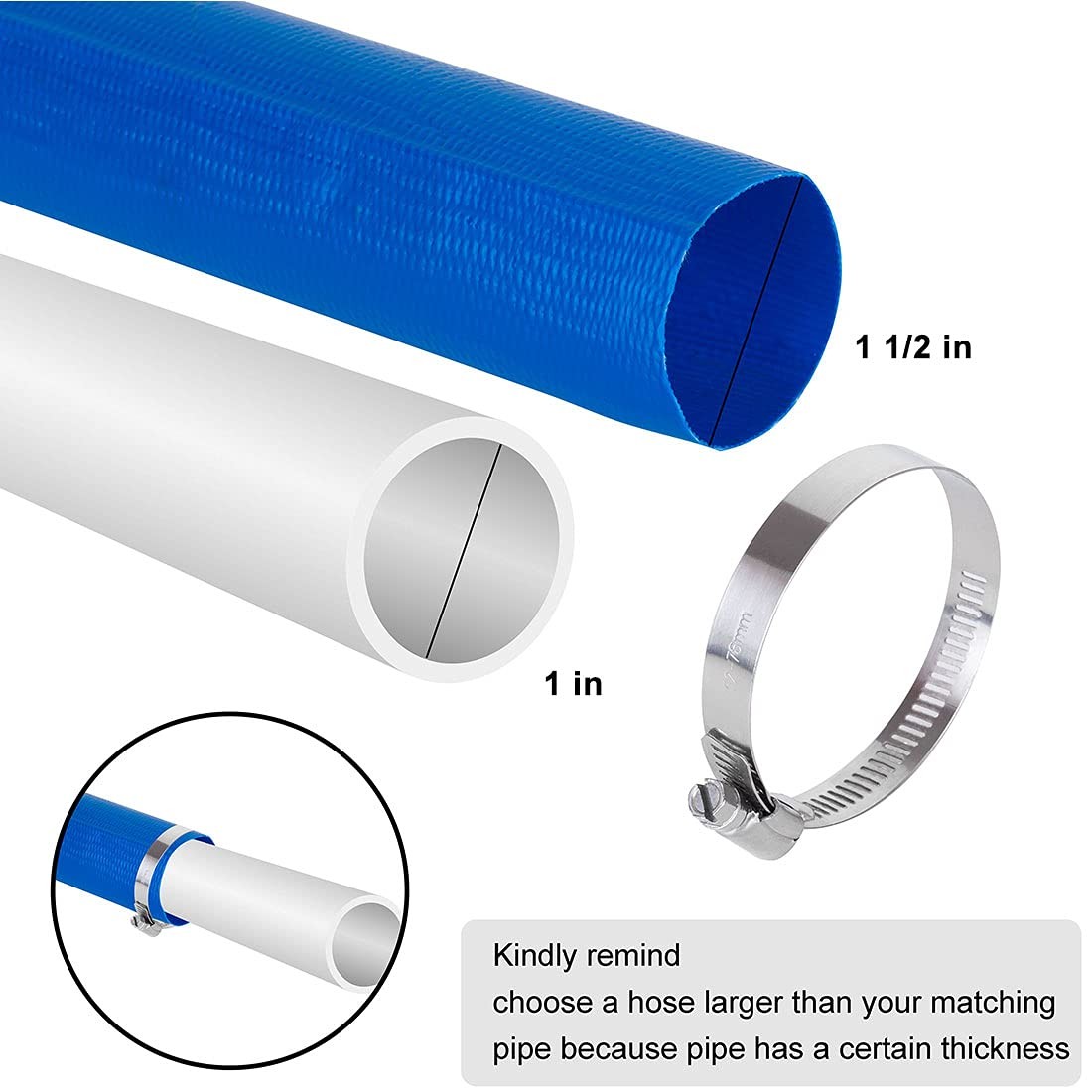 Eastrans 1.5&Prime;x 25 FT Heavy Duty Pool Backwash Hose Flat Discharge Weather B