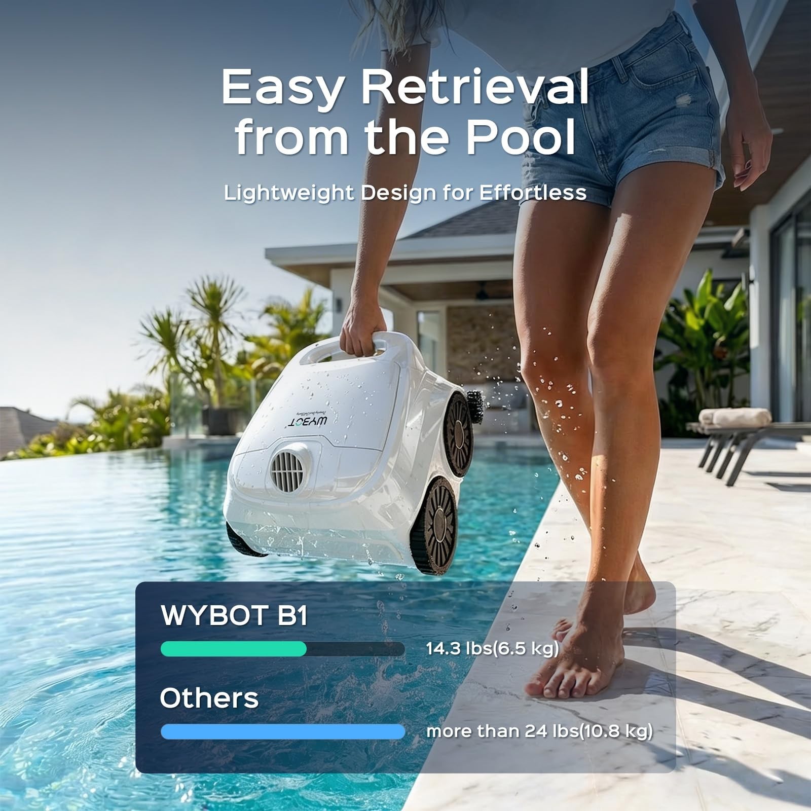 WYBOT B1 Robotic Pool Cleaner Cordless Wall Waterline Cleaning Edge Cleaning