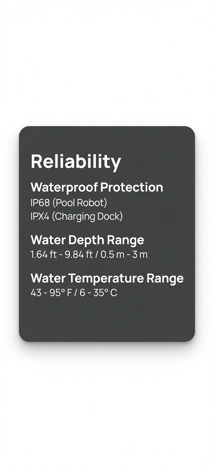 Beatbot A200 – 3-in-1 Robotic Pool Cleaner w/ Surface Parking….NEW!!