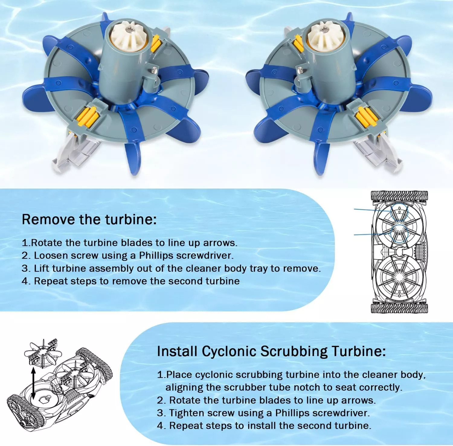 2PACK R0714300 Cyclonic Scrubbing Turbine Assembly For Zodiac MX6/8, MX6/8 Elite
