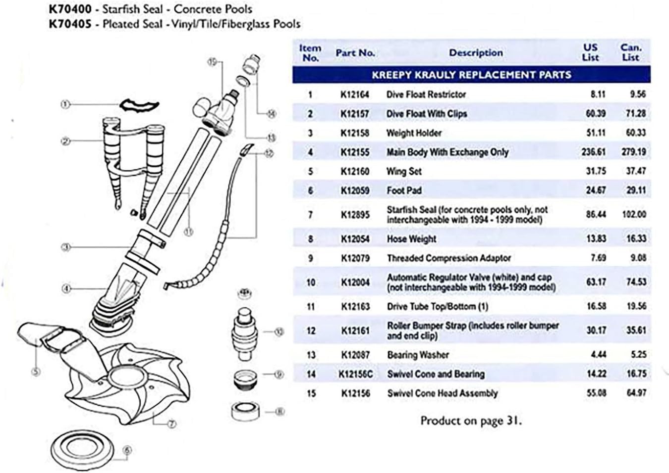 Pentair Kreepy Krauly Wing Set Replacement – K12160 & K12060 Models Compatible