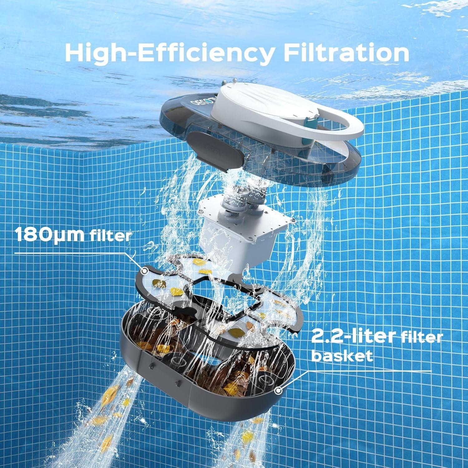 2026 Upgrade S1 PRO Robotic Pool Cleaner Dual Motor 120 Min Runtime