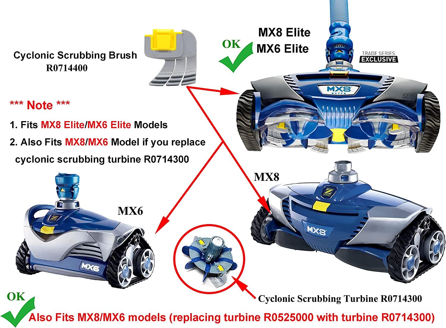 MX8/MX6 Tune Up Kit with Tire R0526100 Bearing R0527000 Scrubbing Brush R0714400