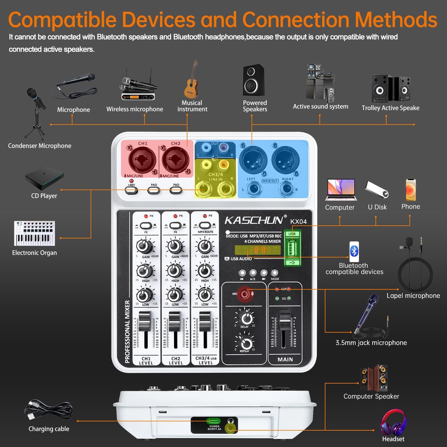 4 Channel DJ Audio Mixer Bluetooth USB MP3 48V Phantom Power Sound Board Console