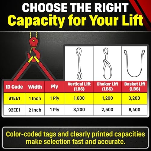 DD Sling 1 Inch x 3 Foot Nylon Lifting Sling – USA Made, 1,600 lb Vertical,