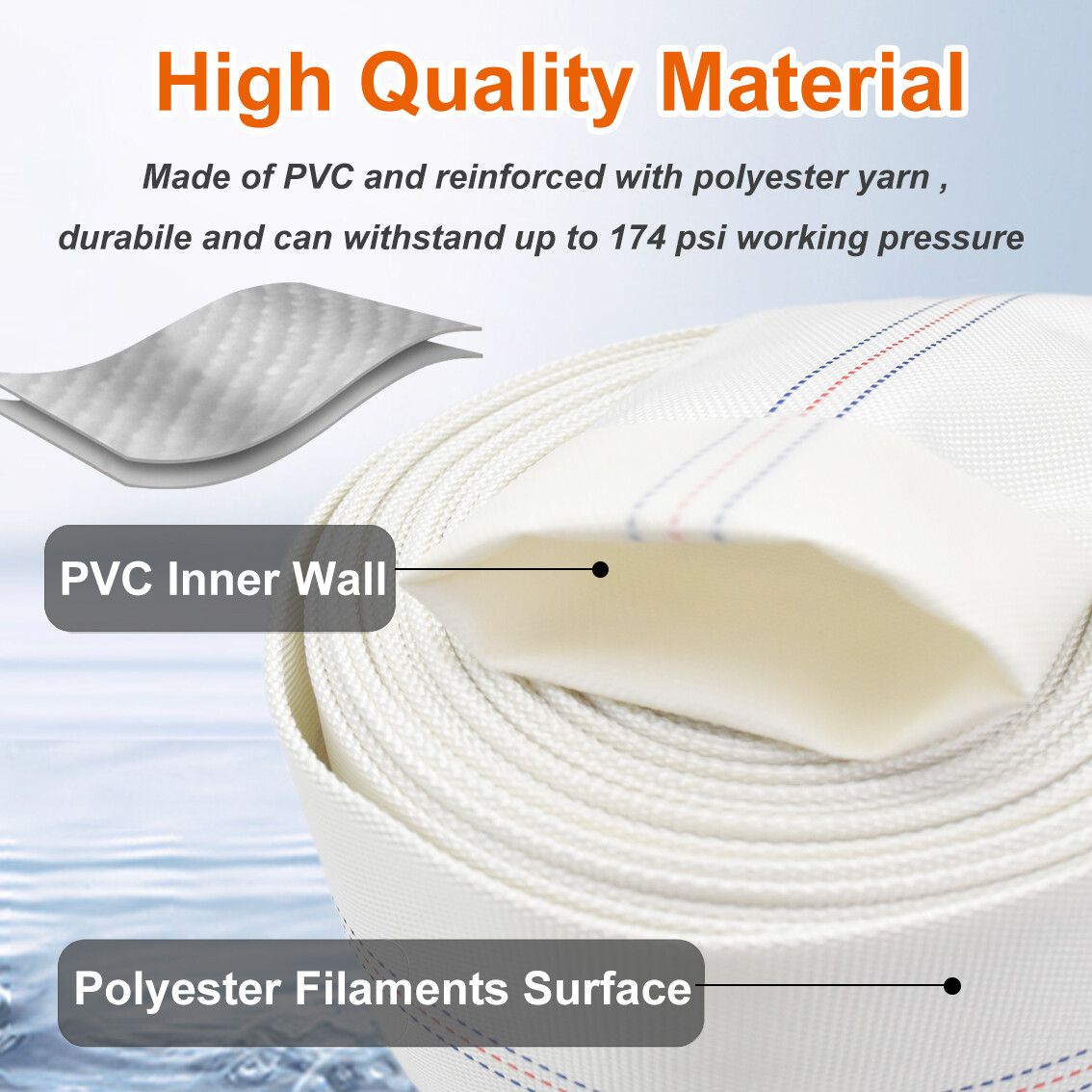Discharge Hose 1.5/2/3&Prime;x 65&rsquo;/100&prime; PVC Lay Flat Hose Backwash Drain Hose w/ Clamp