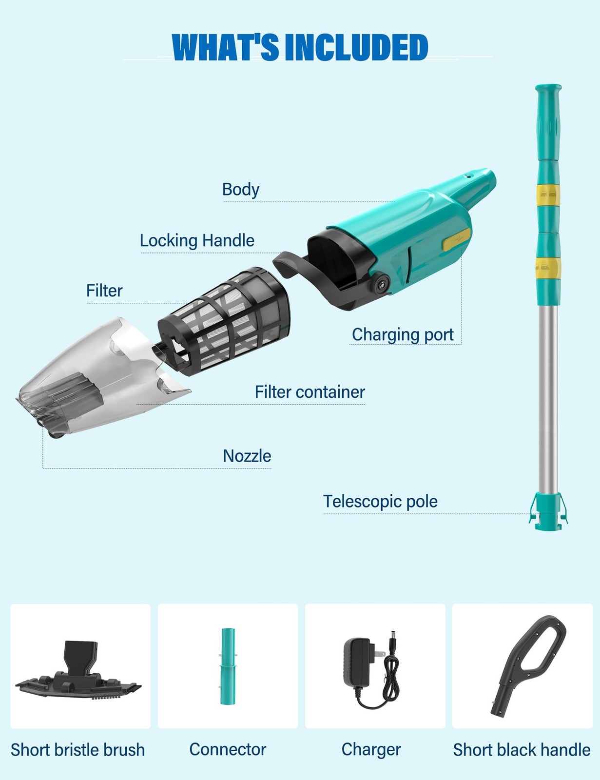 Oxseryn Pool Vacuum Cordless Handheld Cleaner Rechargeable 60 Mins Runtime