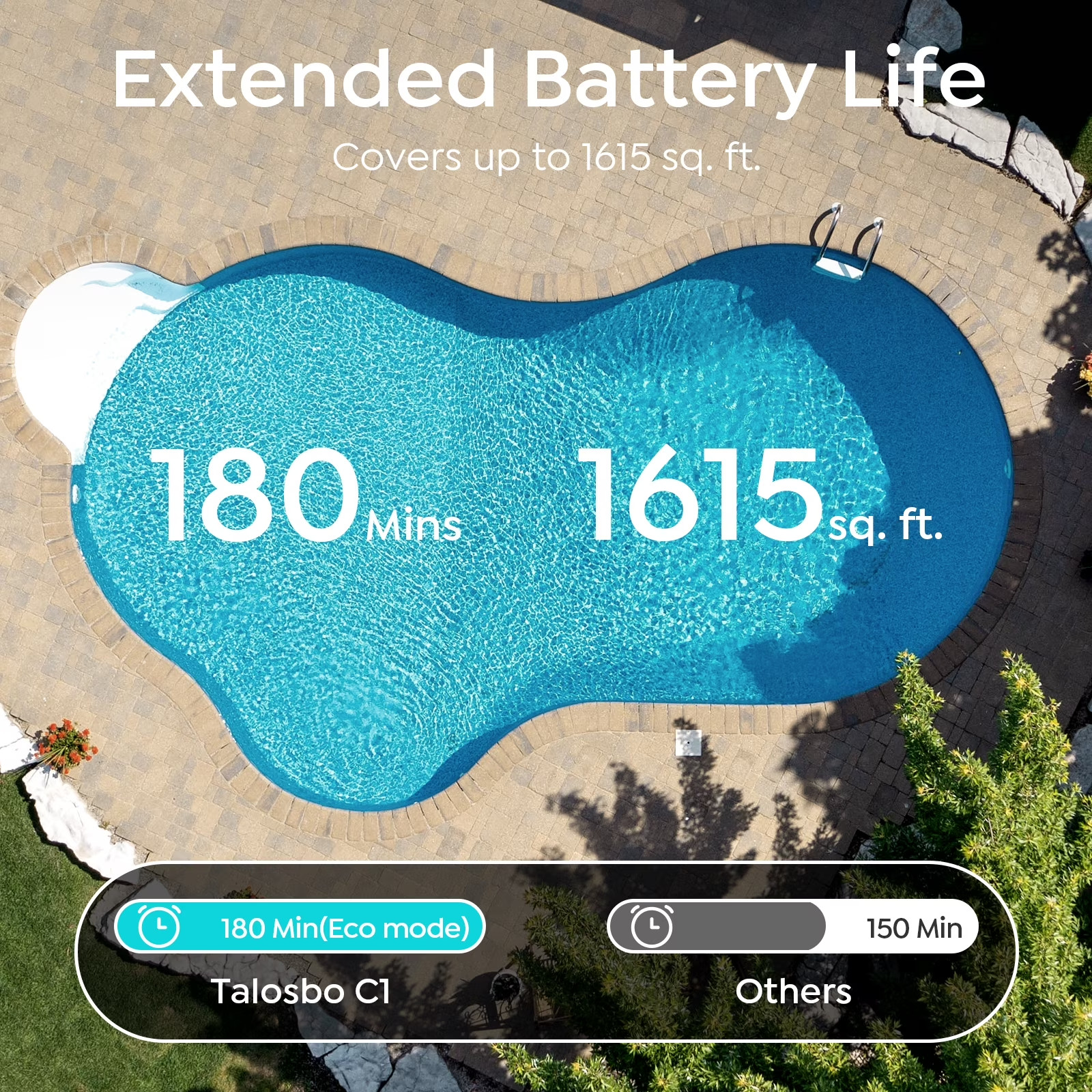 C1 Cordless Robotic Pool Cleaner, Wall & Waterline Cleaning, Blue
