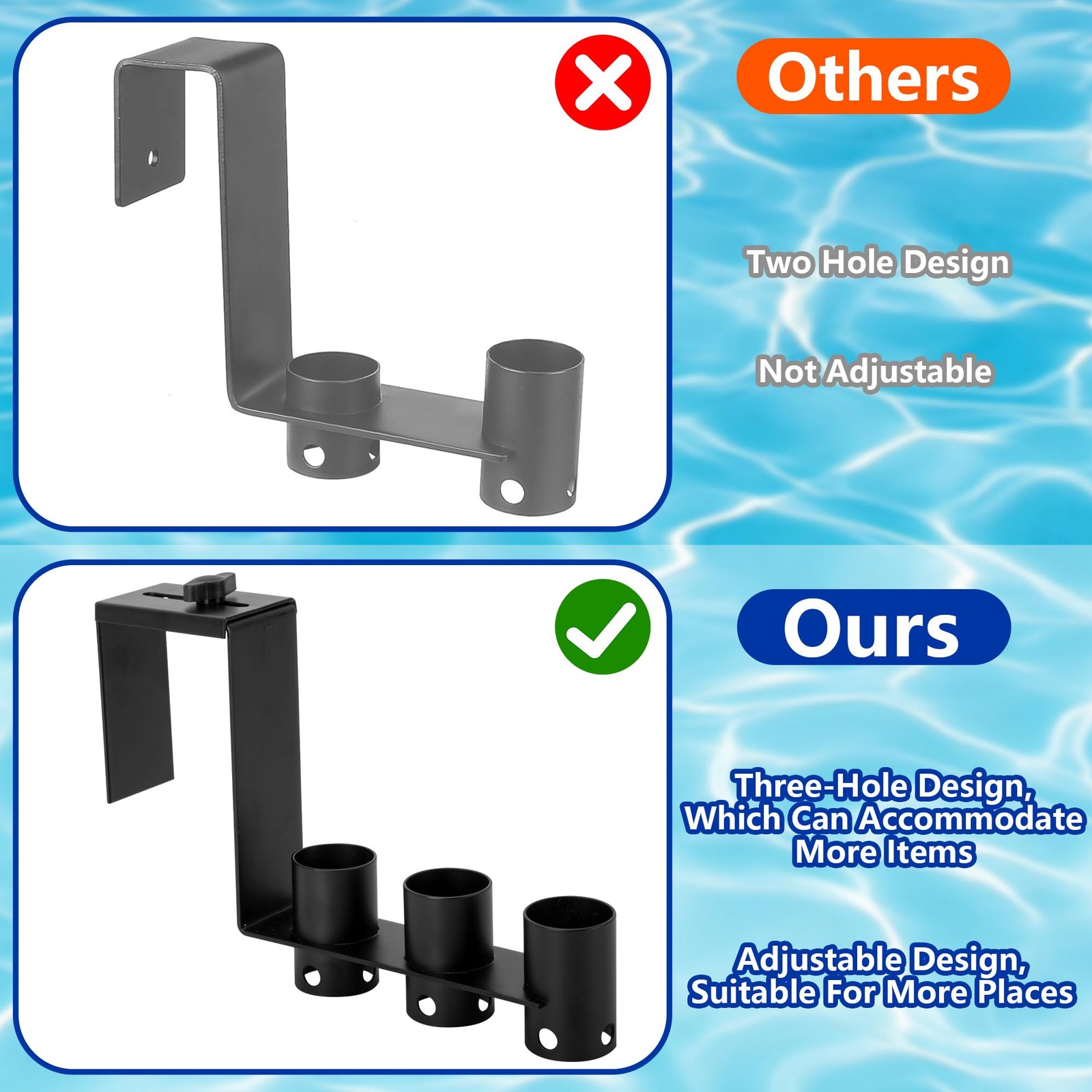 2 Pcs Adjustable Pool Fence Hooks, Metal Pool Fence Hangers Suitable for 1.4-…