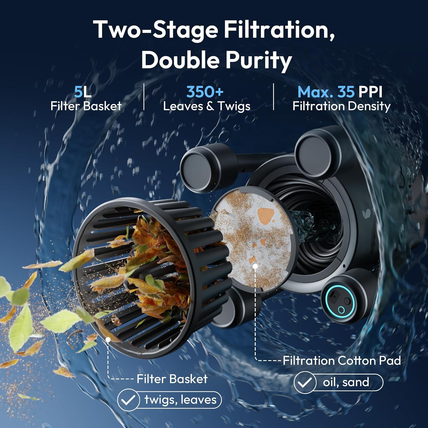 Pool Cleaner with Powerful Suction, Dual Motor, 5L Filter, Dual Cleaning Modes,