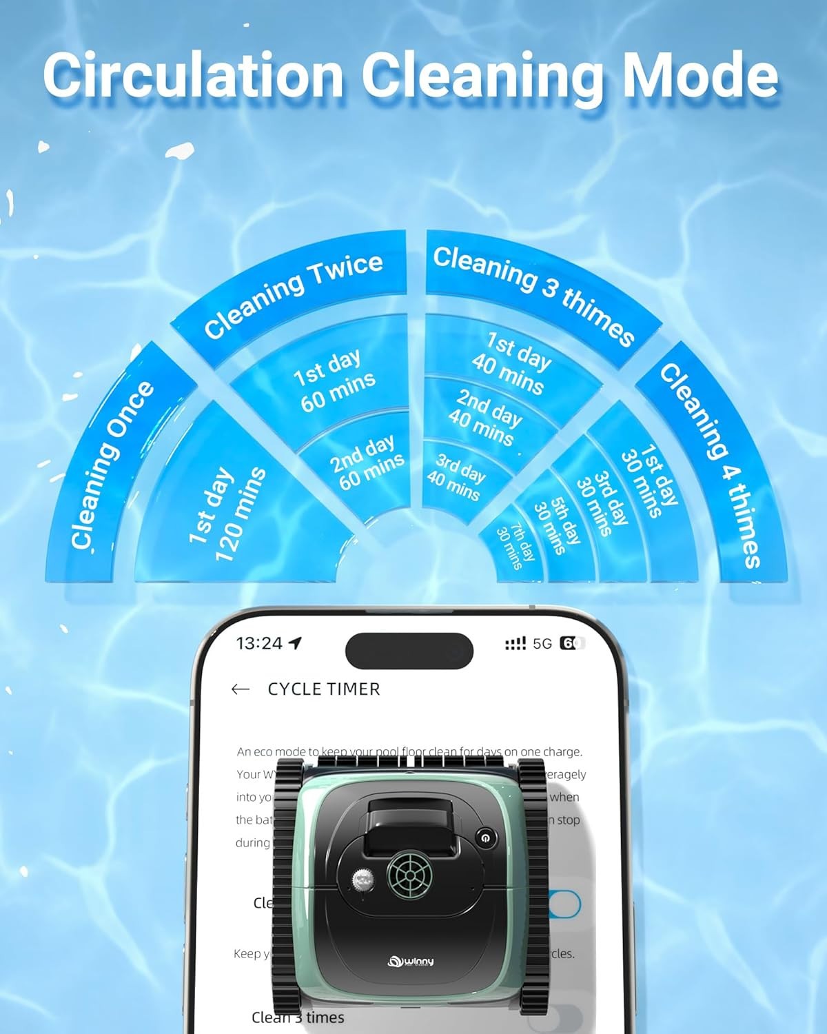 track & App Cordless Robotic Pool Cleaner Vacuum Floor Wall Waterline Self-Park