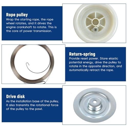 Recoil Pull Starter Kit Replacement for Polaris Magnum 325 330 425 500