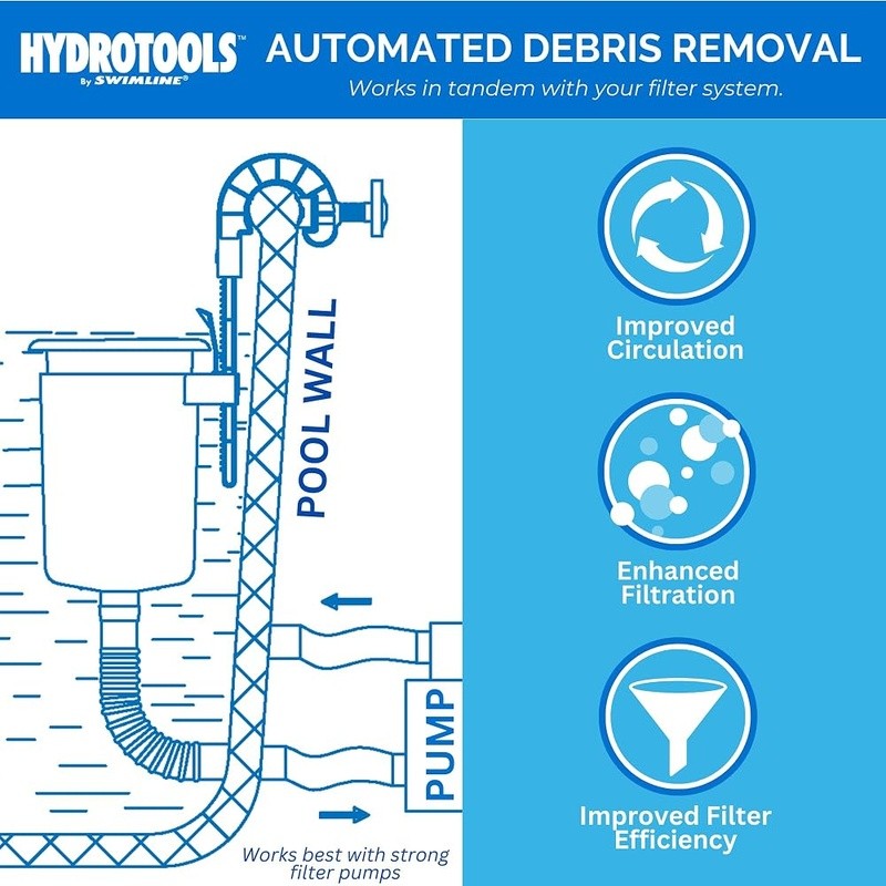 Intex Pool Skimmer Easy Install Automated Debris Removal UV Resistant Durable US