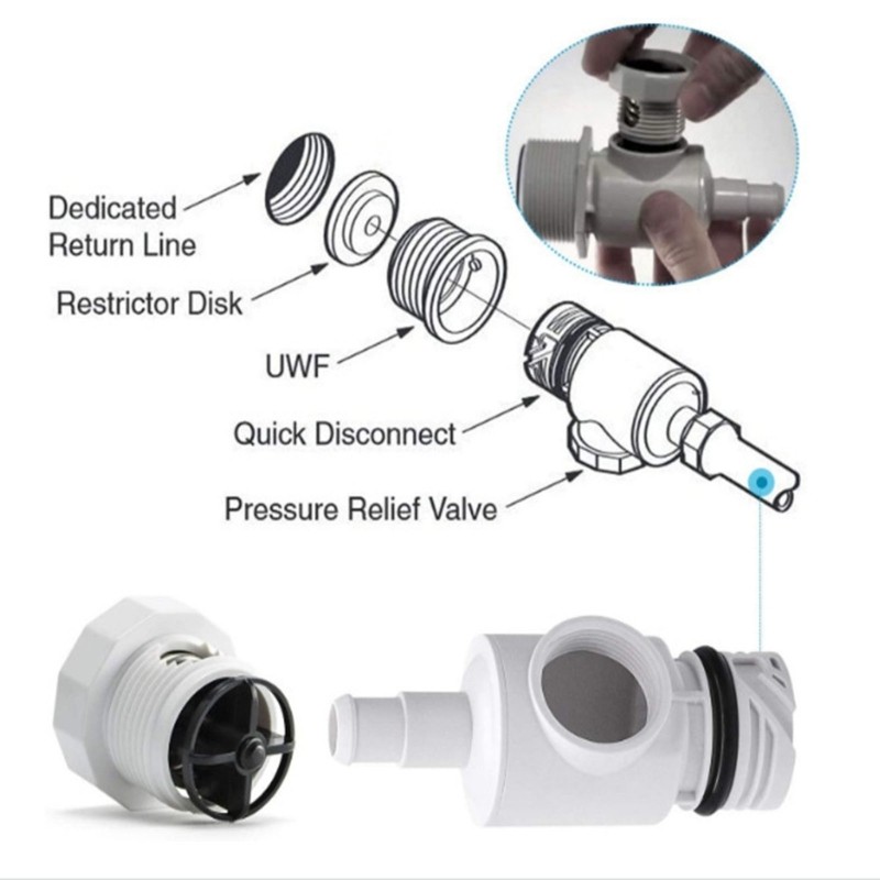 Multifuntional Pool Cleaner Valves Set for Improved Efficiency and Durability