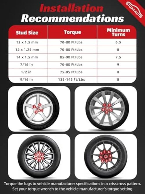 Lug Nuts – 16PCS 12mmx1.5 Wheel Lug Nut with Socket Key, M12x1.5 Black Spline