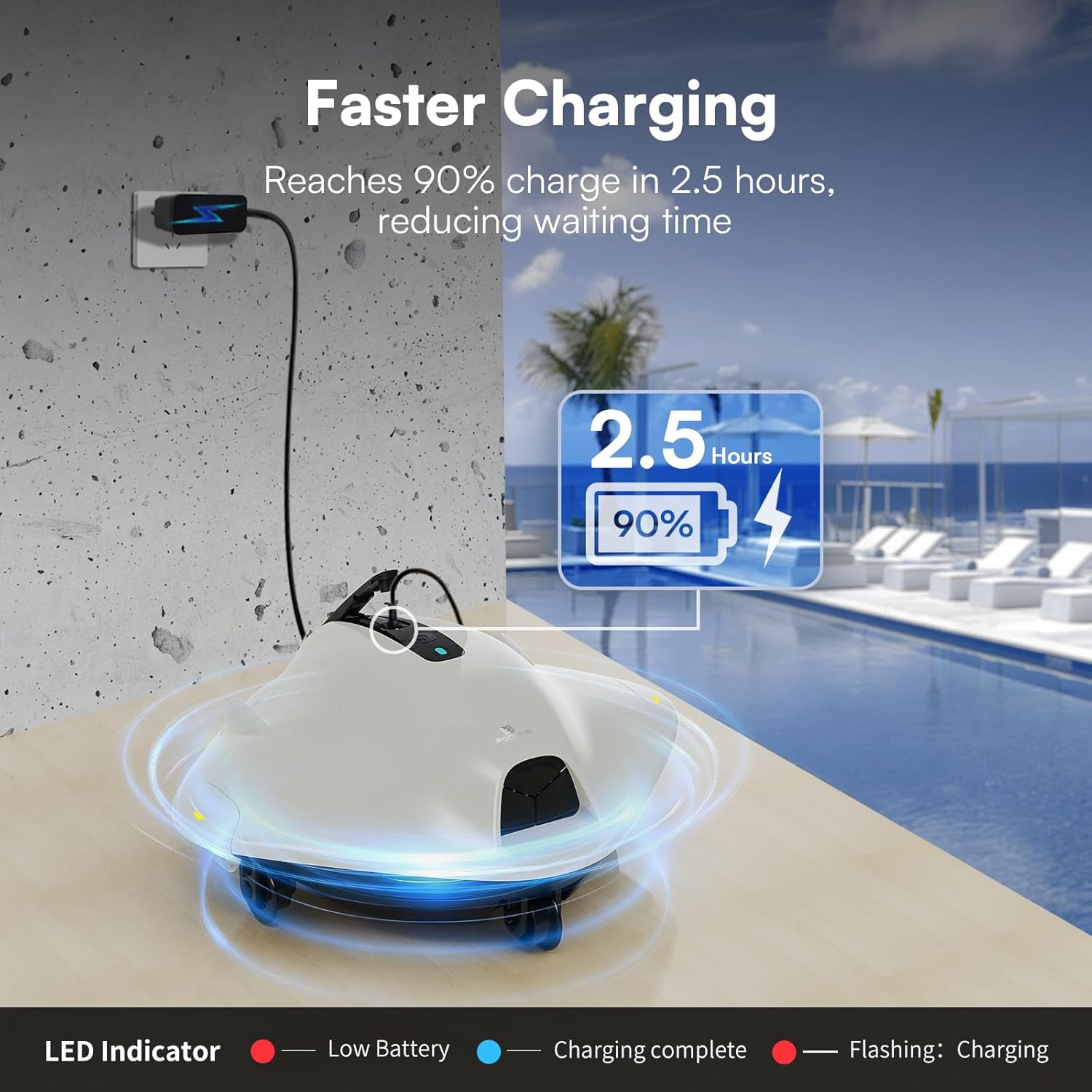 Cordless Robotic Pool Cleaner – above Ground Pool Vacuum Robot – 40W Strong Suct