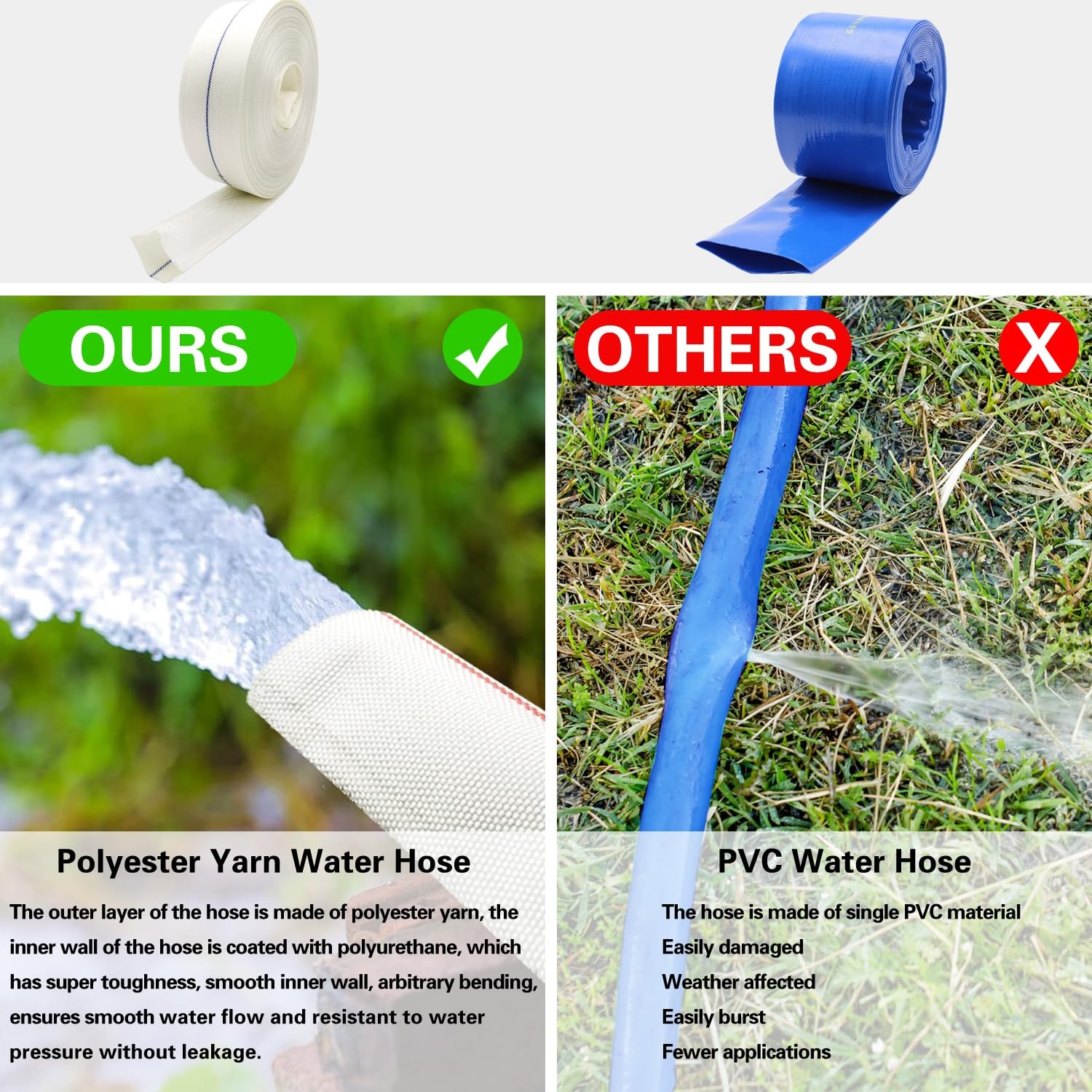 Ahzemepinyo 2IN x 164FT Pool Backwash Hose Heavy 165 feet x 2 inches, White