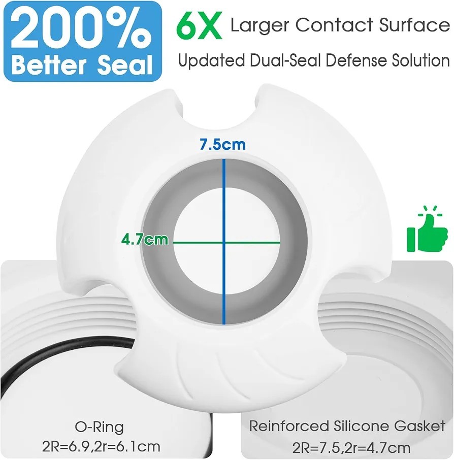 Pool Salt Cell Cleaning Stand -Replacement Compatible with Hayward GLX-CELLSTAND