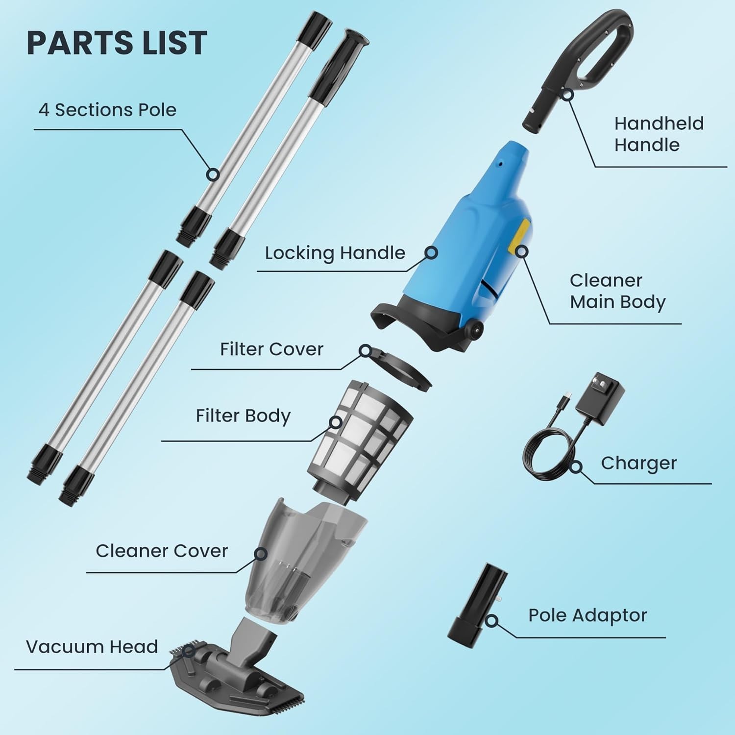 Battery Powered Cordless Pool Vacuum Handheld 15GPM 87&Prime; Debris Filter