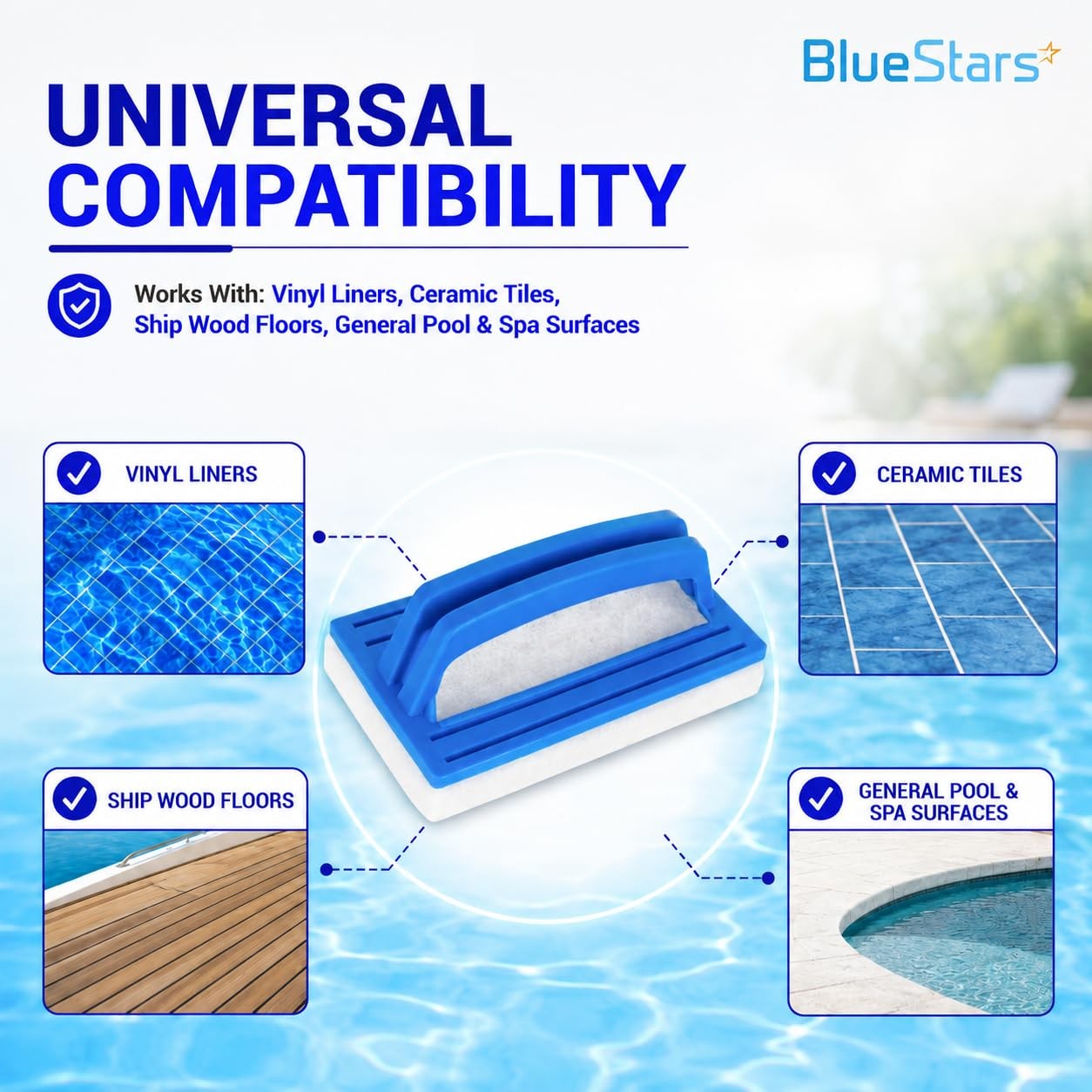 Heavy Duty Hand-Held Sponge Pool Scrub Brush – for Tile, Grout, Walls, Vinyl …