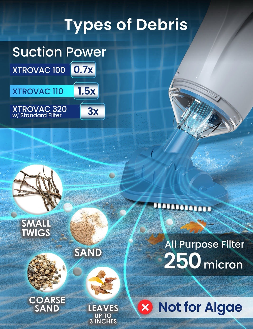 Kokido XTROVAC 110 Cordless Handheld Pool & Spa Vacuum w/ Pole & Brush
