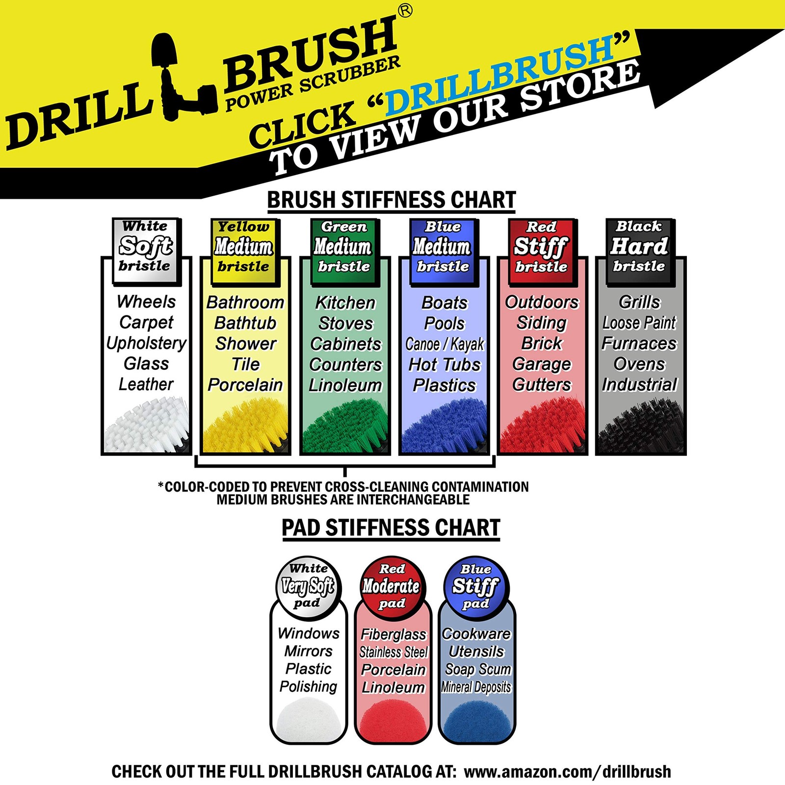 Drillbrush Cleaning Tools – Cordless Drill Accessories – Drill Brush Scrubber…