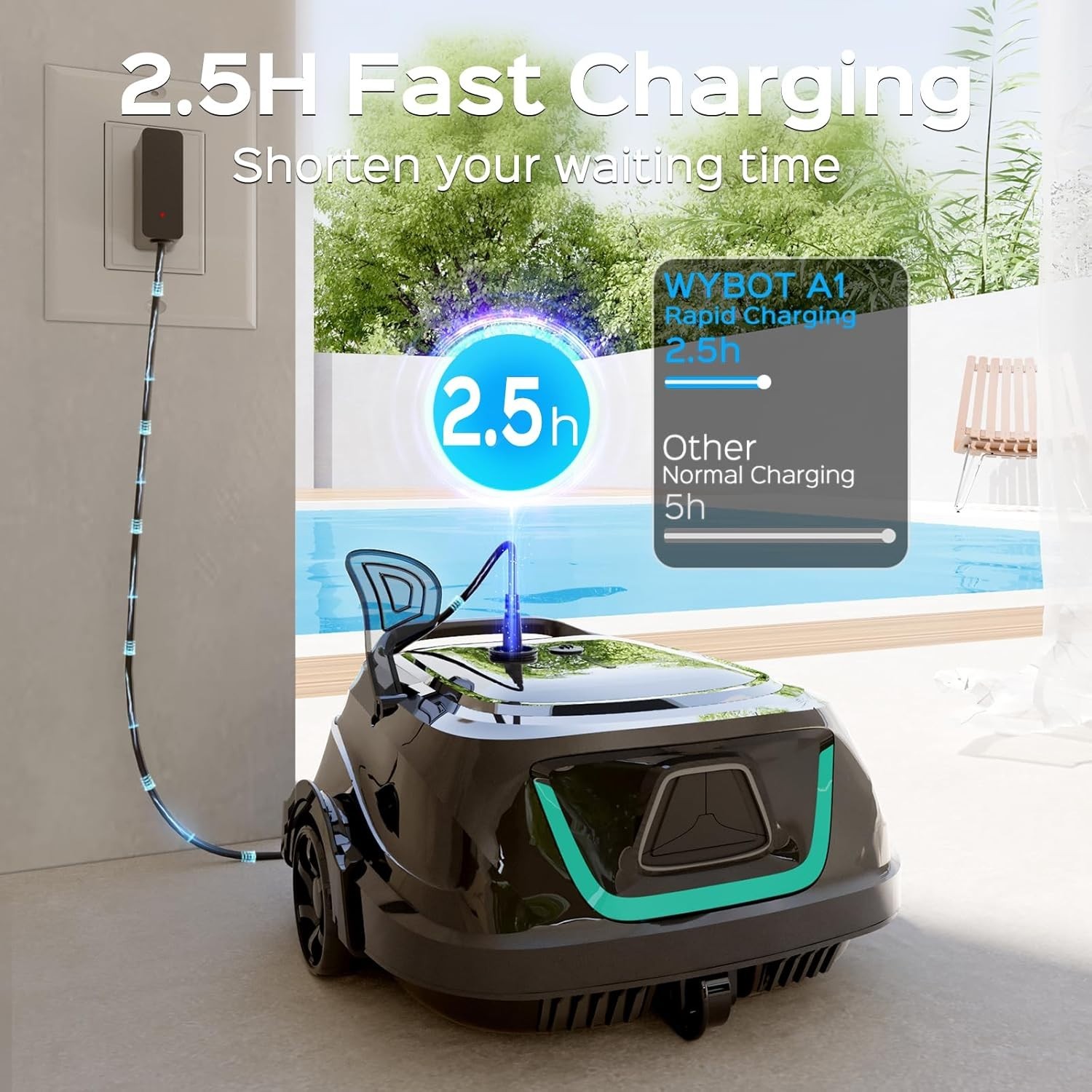 Smart Robotic Pool Cleaner – Abyss Black Green, 130 Mins Runtime & Self-Parking