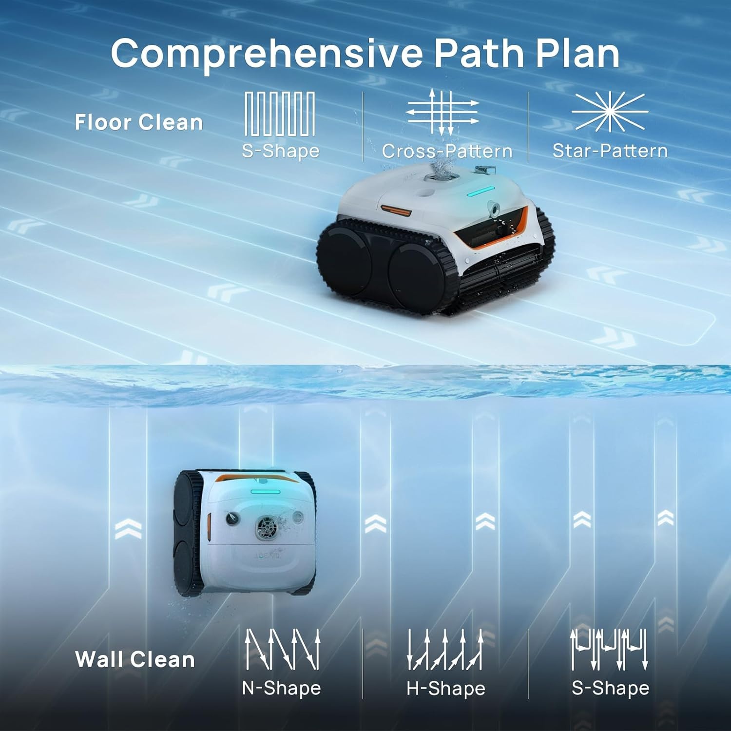 WYBOT C2 Vision AI Pool Robot Vacuum, Debris Detection with AI Camera,8-in-1