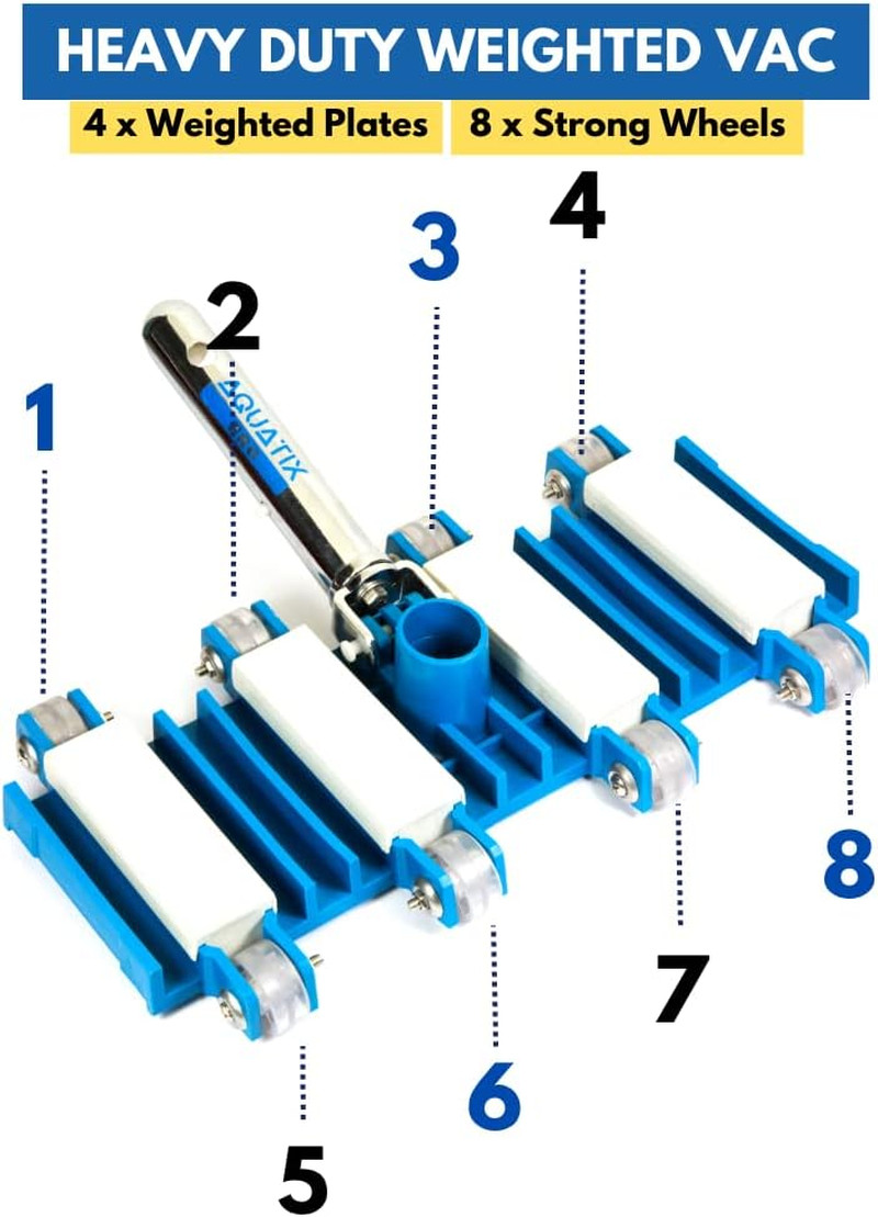 Pool Vacuum Head with Wheels, 14&Prime; Heavy Duty Model, Aluminum Handle, Flex Swimmi
