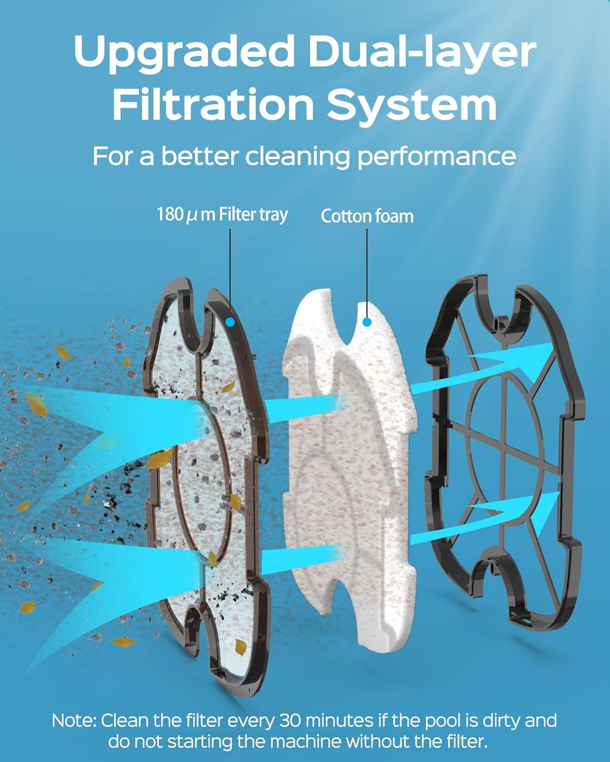 WYBOT A1 Robotic Pool Cleaner – Dual-Layer Filtration, Strong Suction, 130 Mins