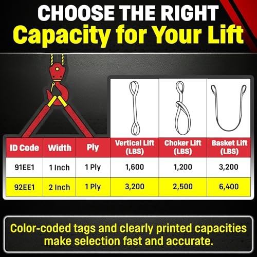 DD Sling 2 Inch x 6 Foot Nylon Lifting Sling – USA Made, 3,200 lb Vertical,