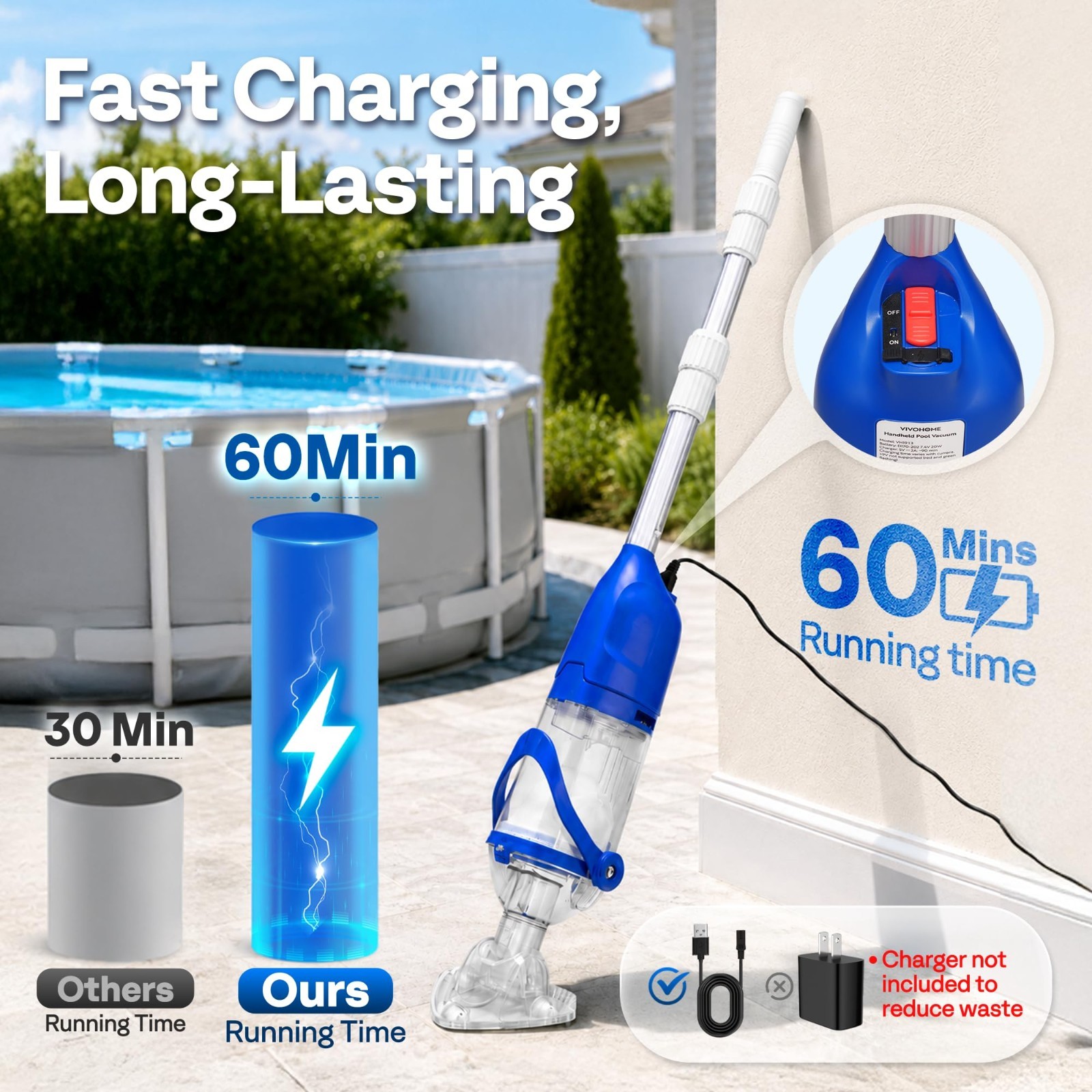 Cordless Handheld Pool Vacuum Cleaner – 13.2 GPM Suction, 60min Battery, Adjusta