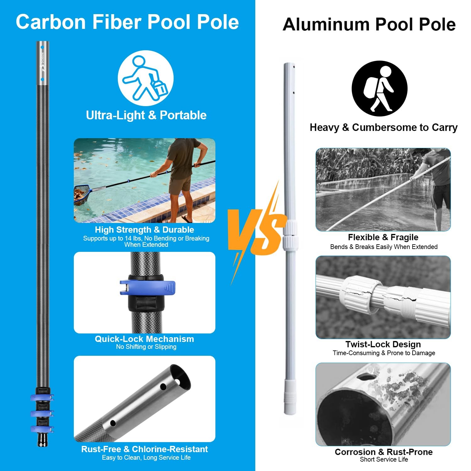 Doben Carbon Fiber 12Ft Adjustable Telescopic Pool Pole –