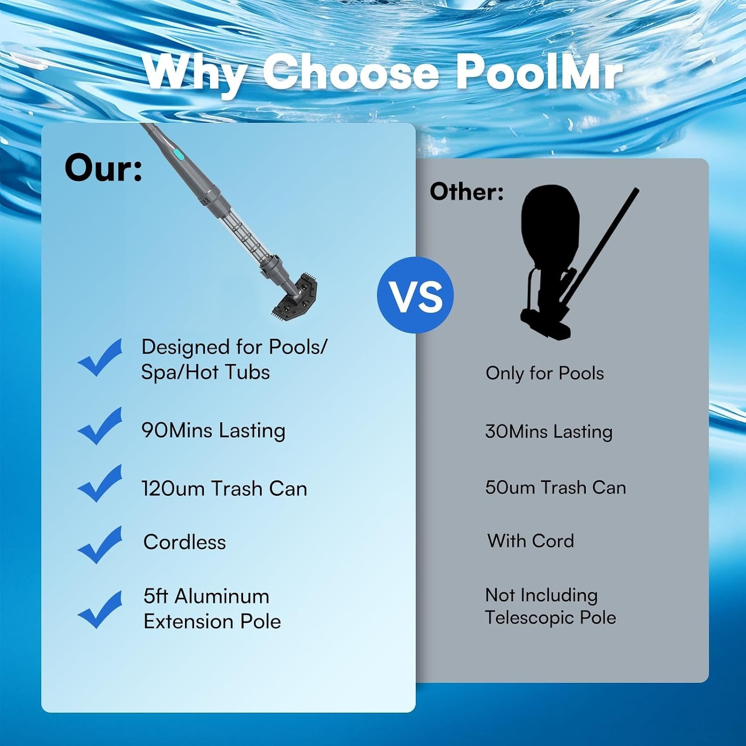 Versatile Handheld Pool Cleaner – Includes Extension Poles & Reusable Filter