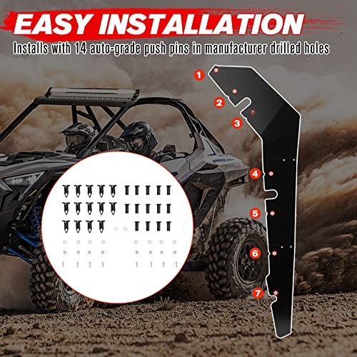 Lower Door Panel with Insert Kit for 2020 2021 2022 2023 Lower Door Insert Kit