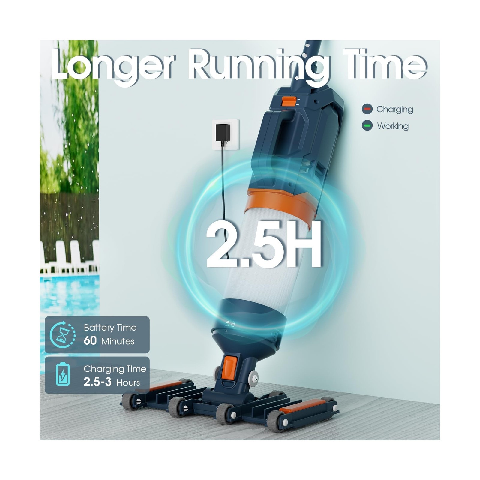 Heavy Duty Handheld Pool Vacuum – 18.9GPM Powerful Suction, 25µm Ultra Fine