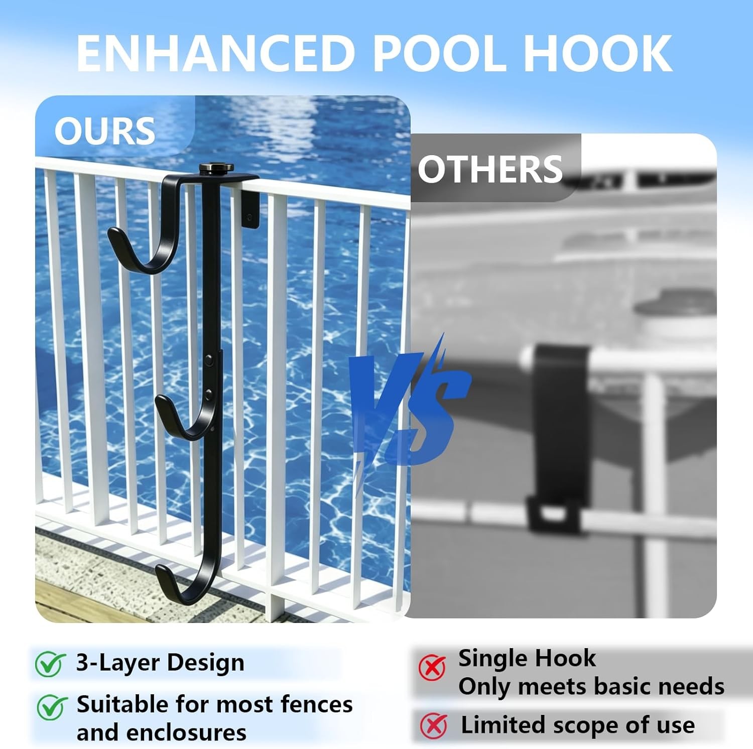 2 Pack Upgraded 3-Tier Pool Fence Hooks Pool Equipment Adjustable Heavy Duty