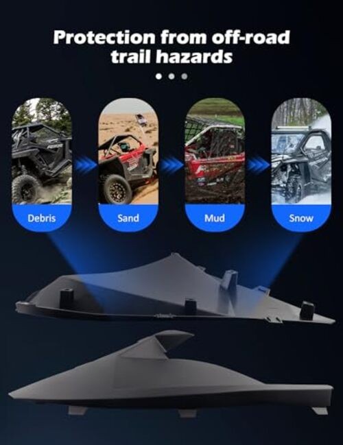 RZR XP Lower Door, Door Closeoffs Insert Panel Compatible with 2020-2024 RZR