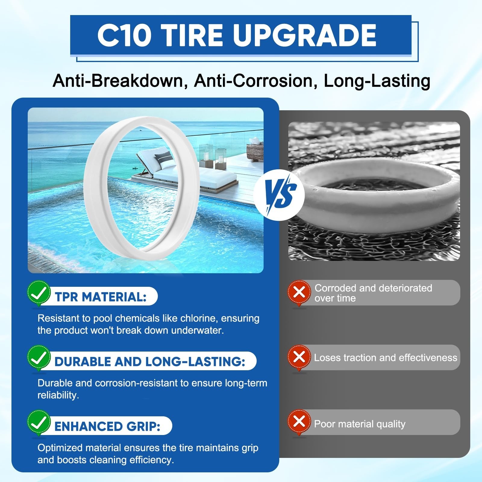 Universal Pool Cleaner Tire Replacement – Fits Polaris 180, 280, 360, 380 (3 Pac
